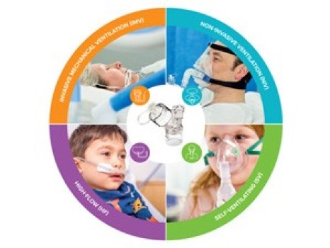 Aerosol Drug Delivery
