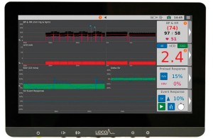 Hemodynamic Monitoring