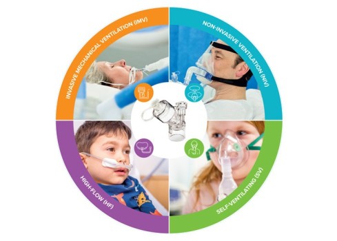 Aerogen